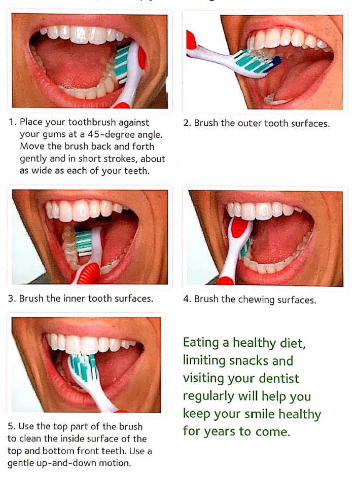 An image showing a mouth with toothbrush and techniques for holding it and brushing teeth.