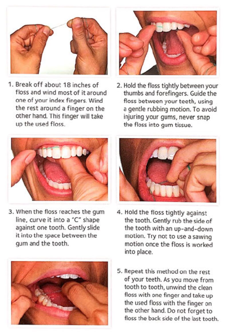 An image showing a mouth with toothbrush and techniques for flossing teeth.